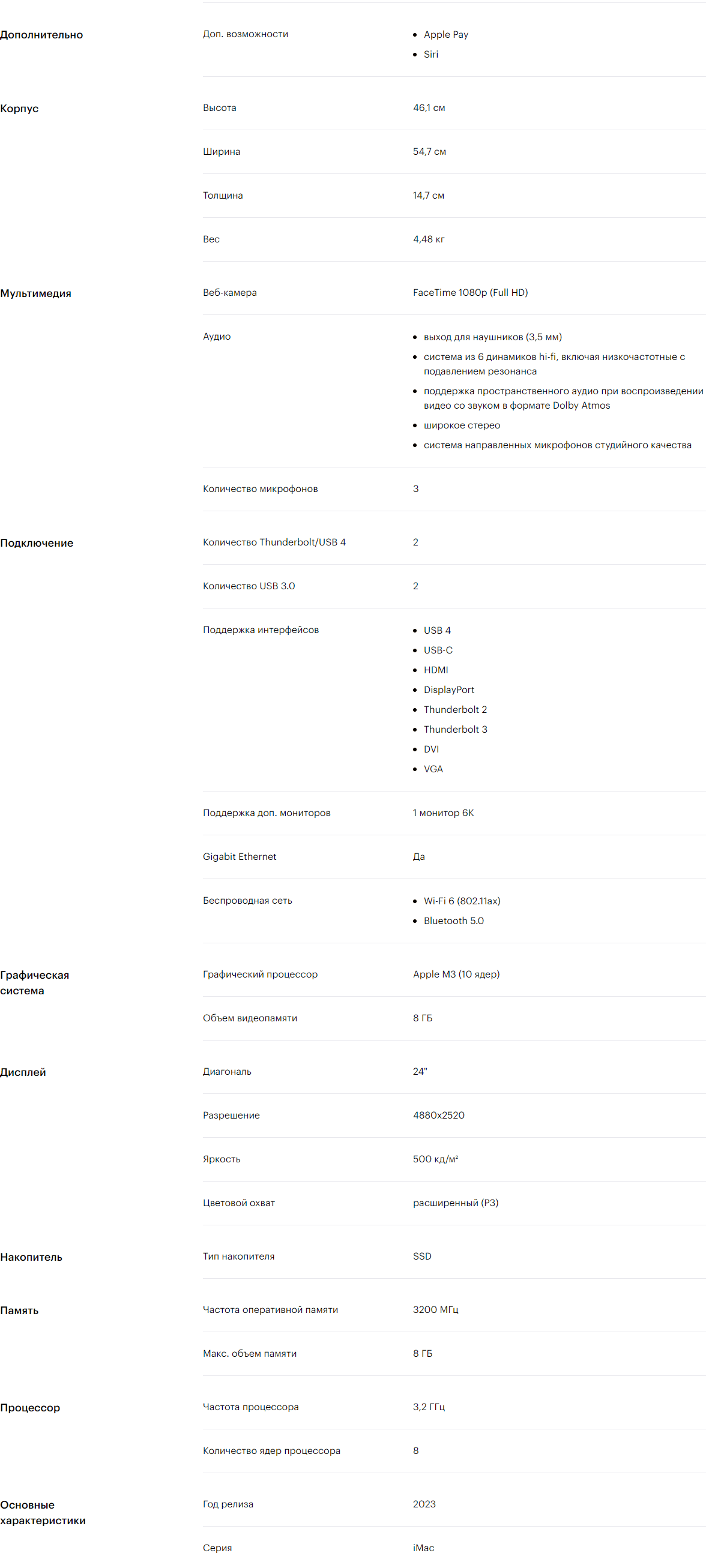 8cpu_10gen в Иваново 8cpu_10gen