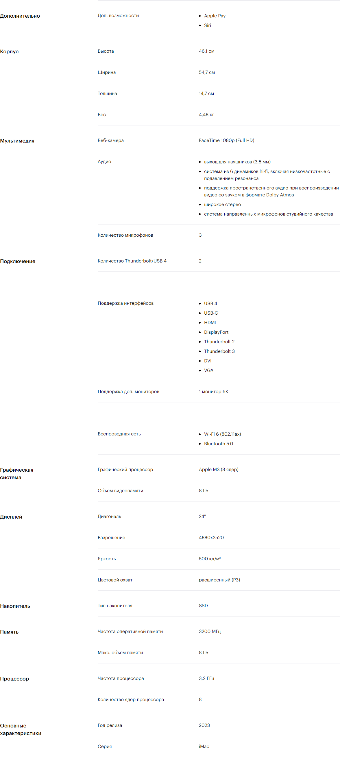 8cpu_8gen в Иваново 8cpu_8gen