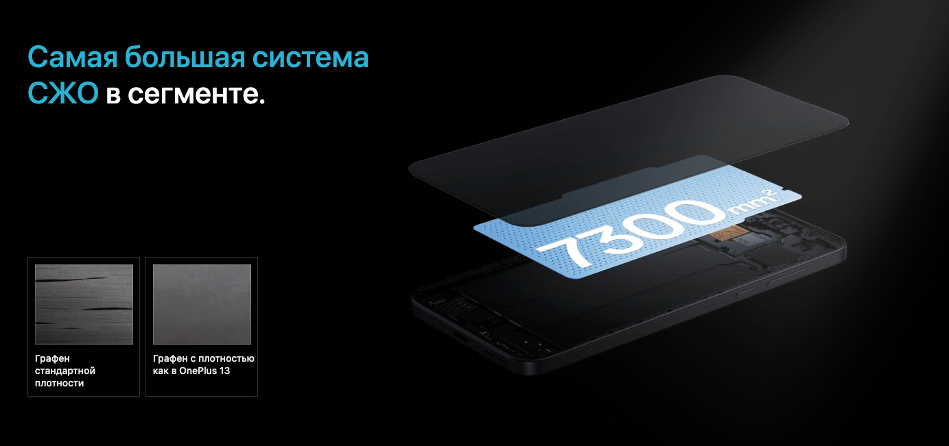 OnePlus-Nord-5 в Иваново OnePlus-Nord-5