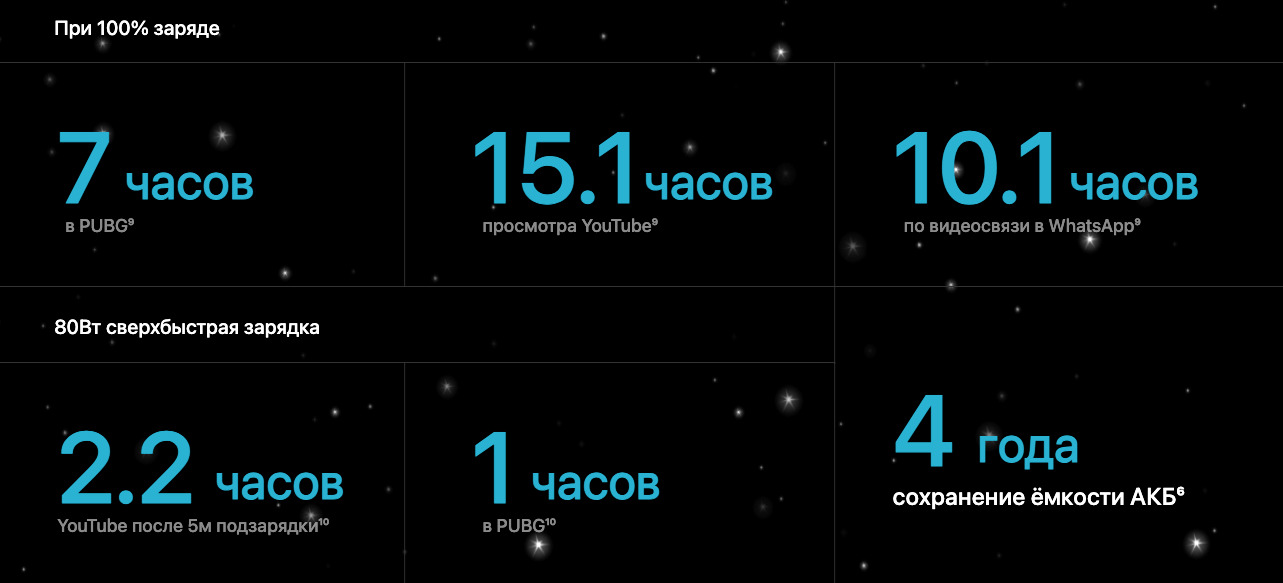 OnePlus-Nord-5 в Иваново OnePlus-Nord-5