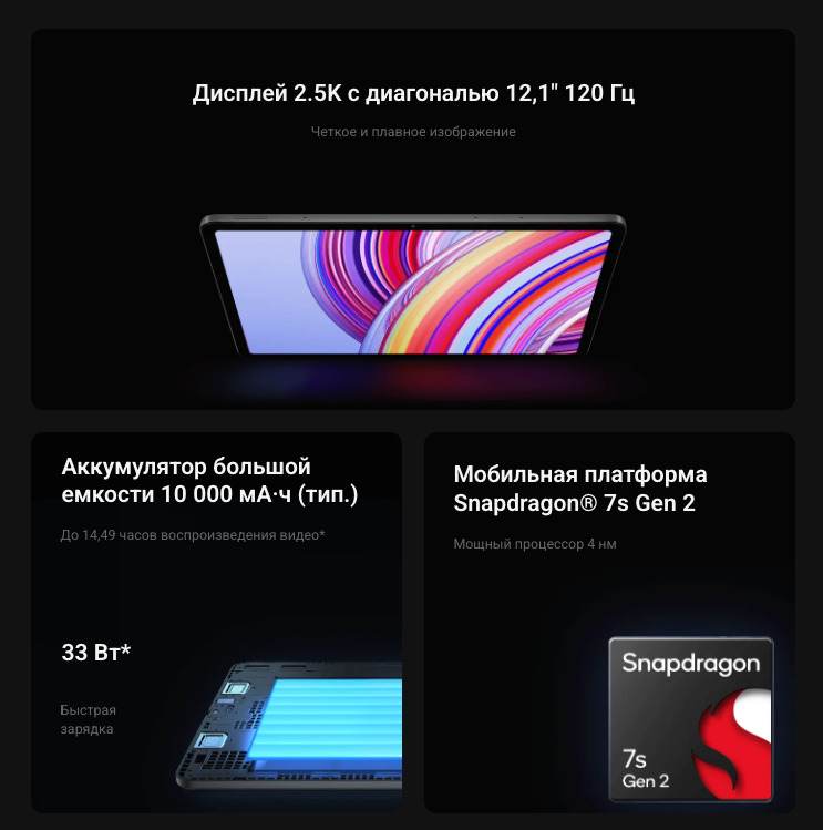 Xiaomi-Redmi-Pad-Pro в Иваново Xiaomi-Redmi-Pad-Pro