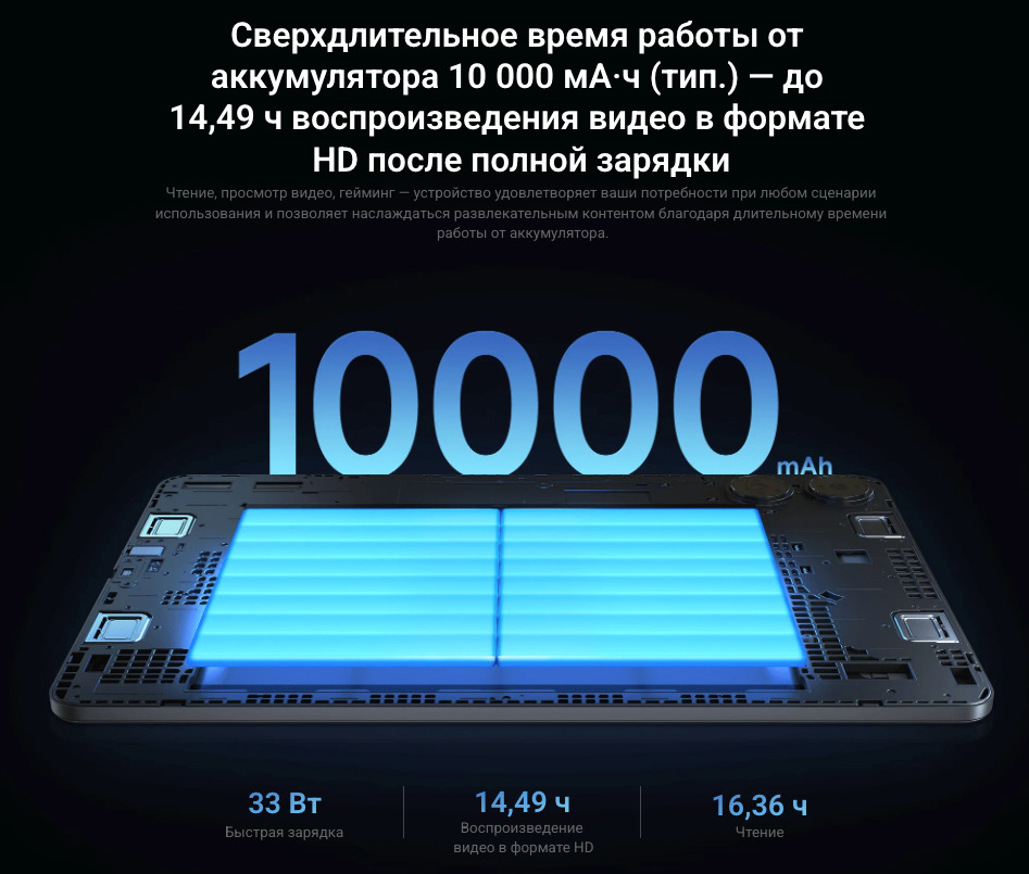 Xiaomi-Redmi-Pad-Pro в Иваново Xiaomi-Redmi-Pad-Pro