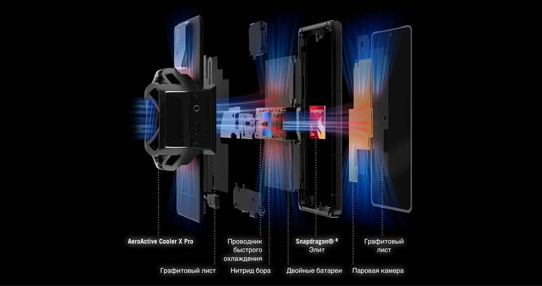 ASUS ROG Phone 9 в Иваново asus-rog9