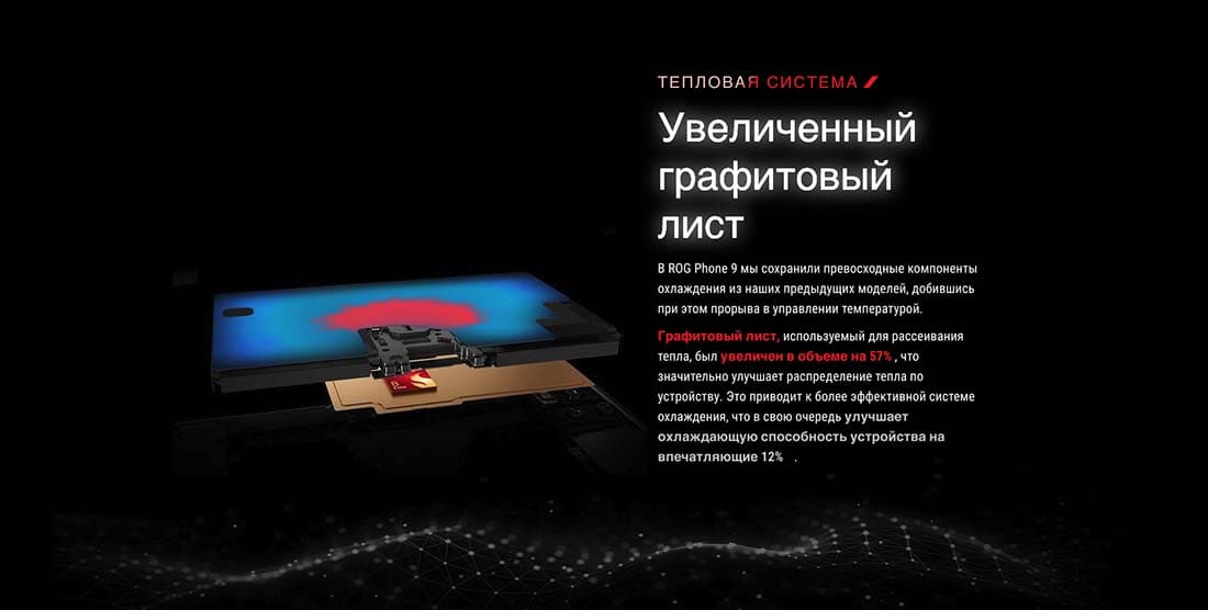 ASUS ROG Phone 9 в Иваново asus-rog9