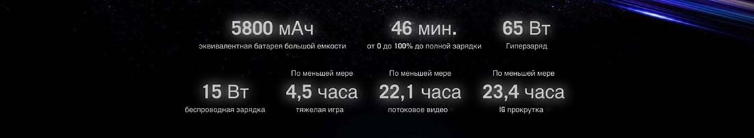 ASUS ROG Phone 9 в Иваново asus-rog9