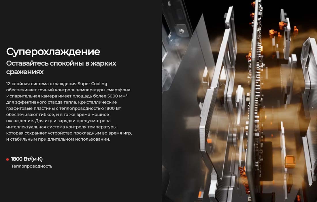 camon-40 в Иваново camon-40