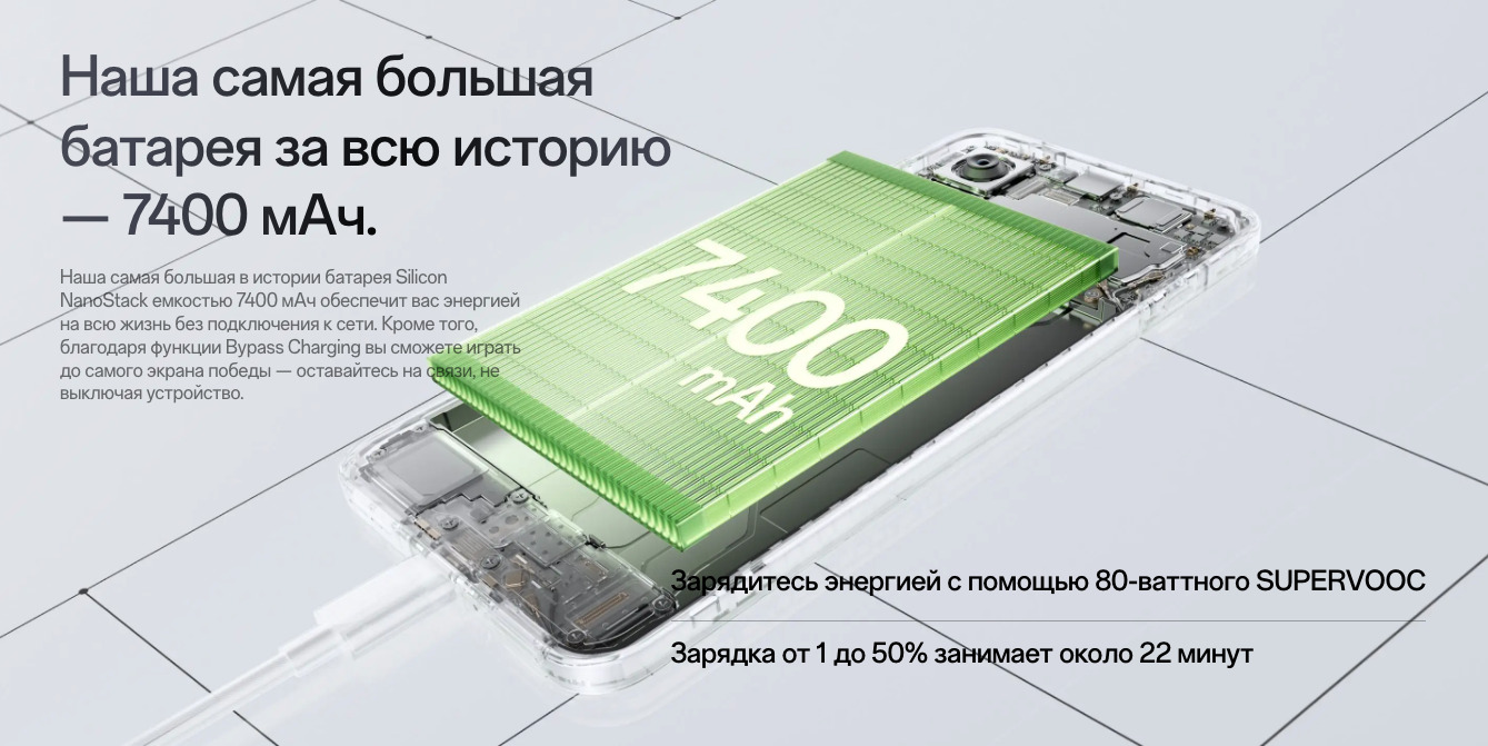 one-plus-15r в Иваново one-plus-15r