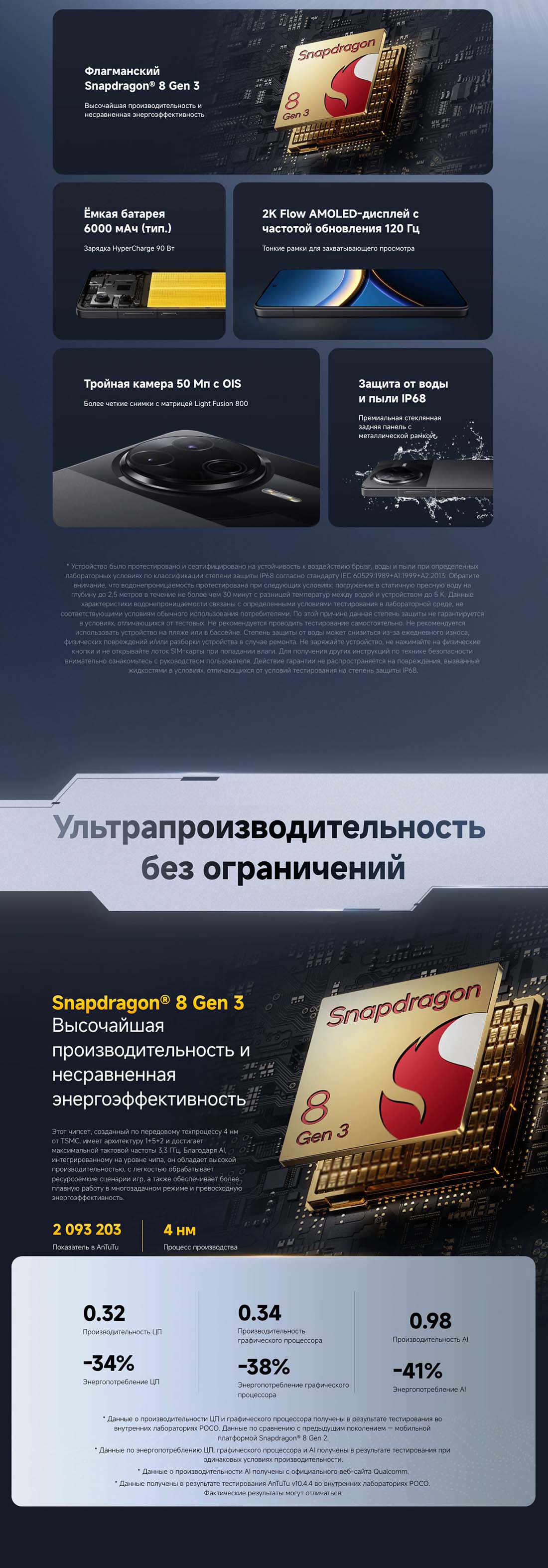 Xiaomi POCO F7 Pro в Иваново poco-f7-pro