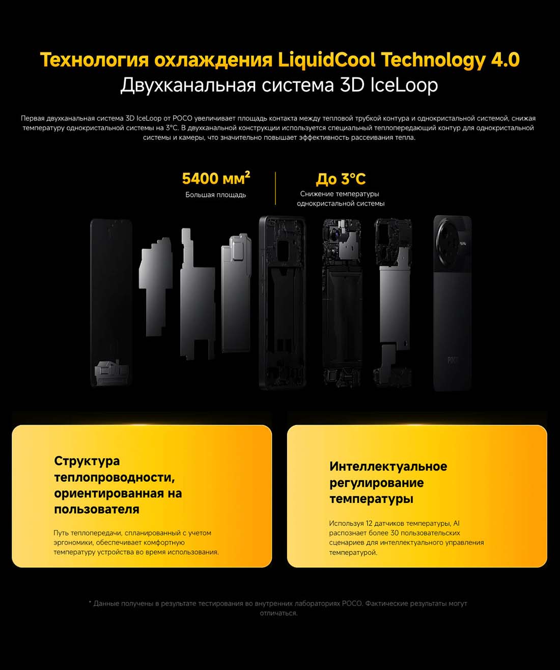 Xiaomi POCO F7 Pro в Иваново poco-f7-pro
