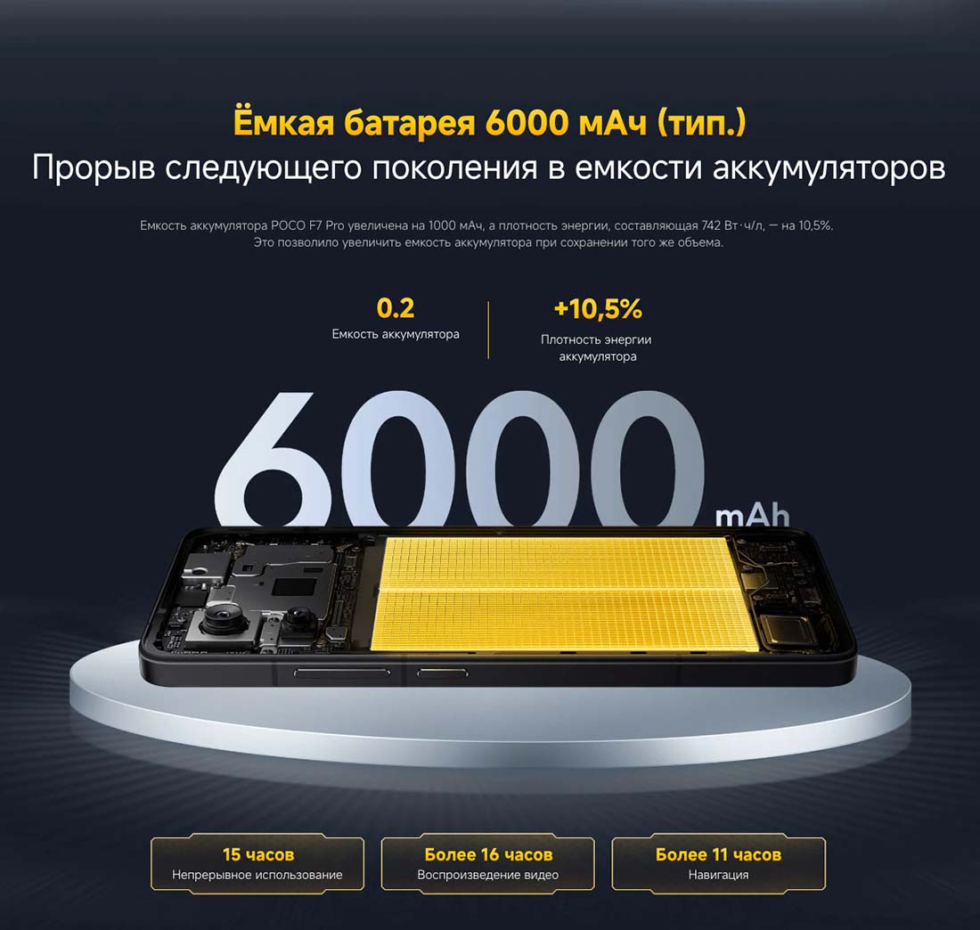 Xiaomi POCO F7 Pro в Иваново poco-f7-pro