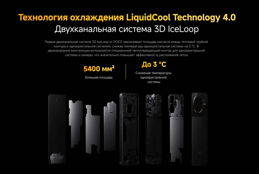 Xiaomi POCO F7 Ultra в Иваново poco-f7-ultra