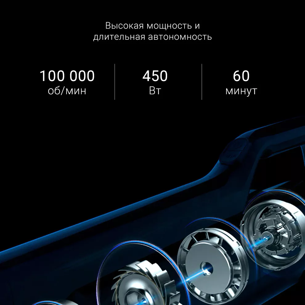 Беспроводной ручной пылесос Xiaomi Jimmy JV63 Cordless Vacuum Cleaner