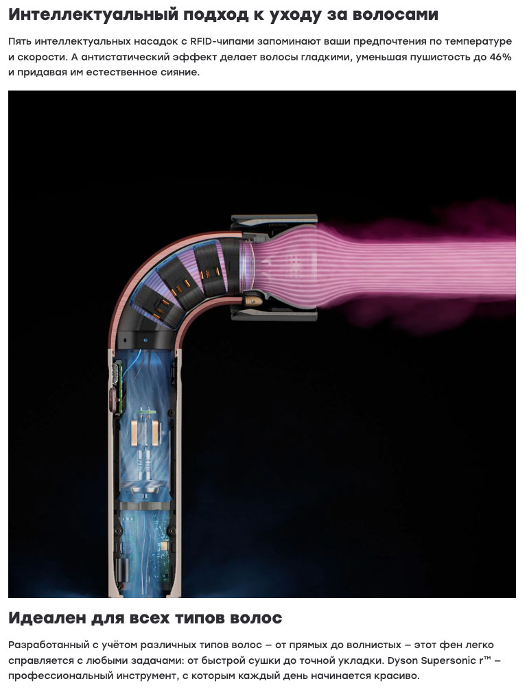 dyson supersonic r pro в Иваново dyson-super-sonic-r