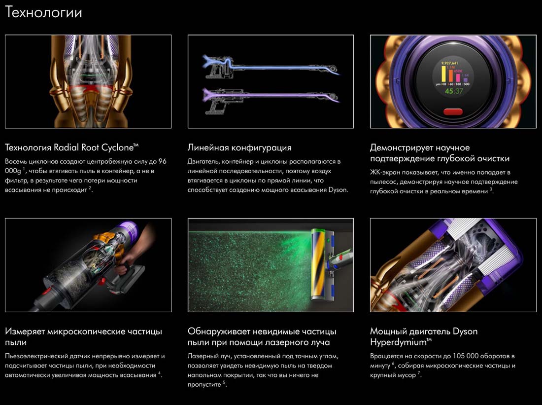 dyson v12 detect slim в Иваново dyson-v12-detect-slim