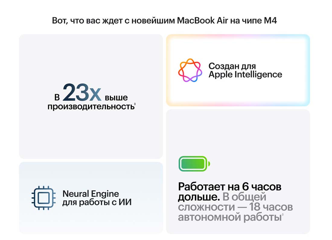 macbook-m4-2025 в Иваново macbook-m4-2025