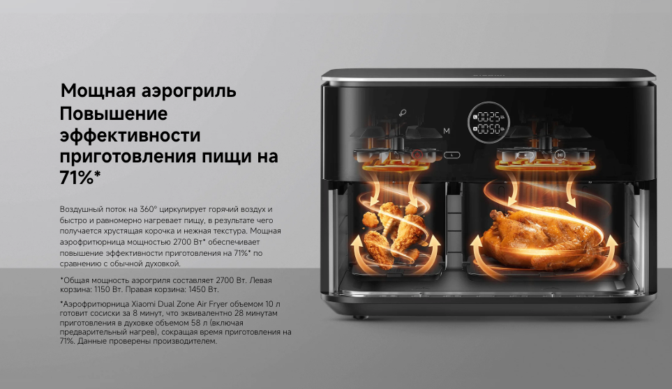 xiaomi-dual-zone-air-fryer