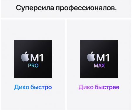 Apple MacBook Pro 14" (M1 Pro 8C CPU, 14C GPU, 2021) 16/512Gb SSD (MKGR3) Silver, серебристый