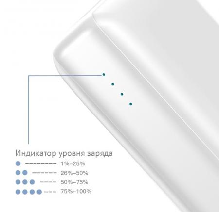 Внешний аккумулятор Baseus 30000mAh Fast Charge 15Вт Mini JA (PPJAN-С02) Белый