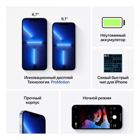 Apple iPhone 13 Pro Max 512Gb Sierra Blue, «небесно-голубой»
